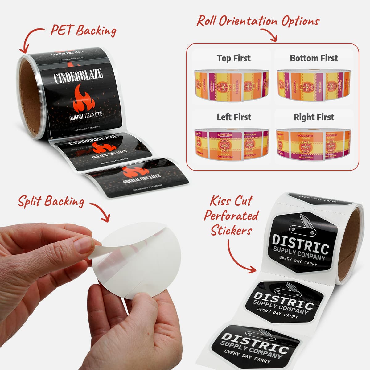 StickerGiant sticker features and options compared with StickerApp, including PET backing, roll orientation options, split backing and kiss cut perforations.
