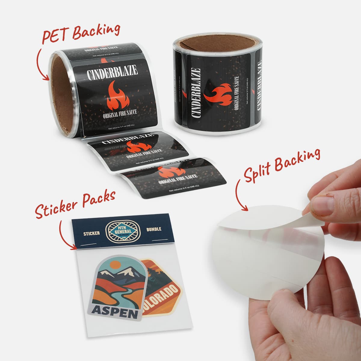 StickerGiant sticker features and options compared with StickerYou, including PET backing, sticker packs and split backing.