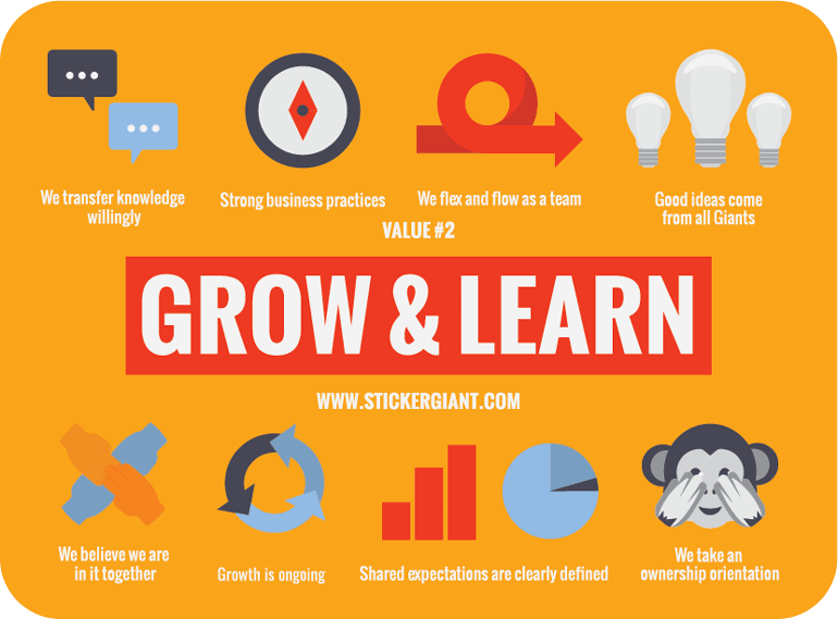 Illustration of StickerGiant’s “Grow & Learn” value featuring icons for knowledge sharing, teamwork, idea generation, continuous growth, clear expectations, and ownership, centered around the phrase “Grow & Learn.”